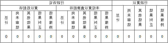 太阳城娱乐网址