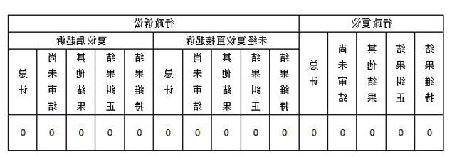 太阳城娱乐网址