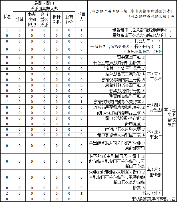 太阳城娱乐网址