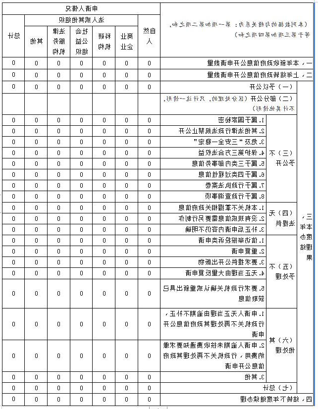 太阳城娱乐网址
