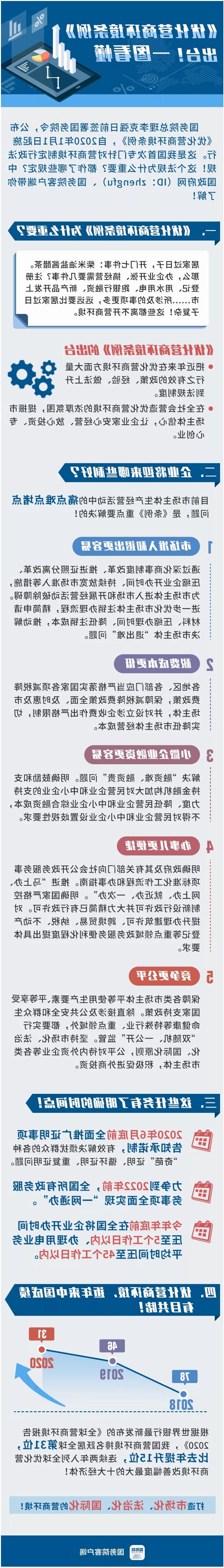 太阳城娱乐网址